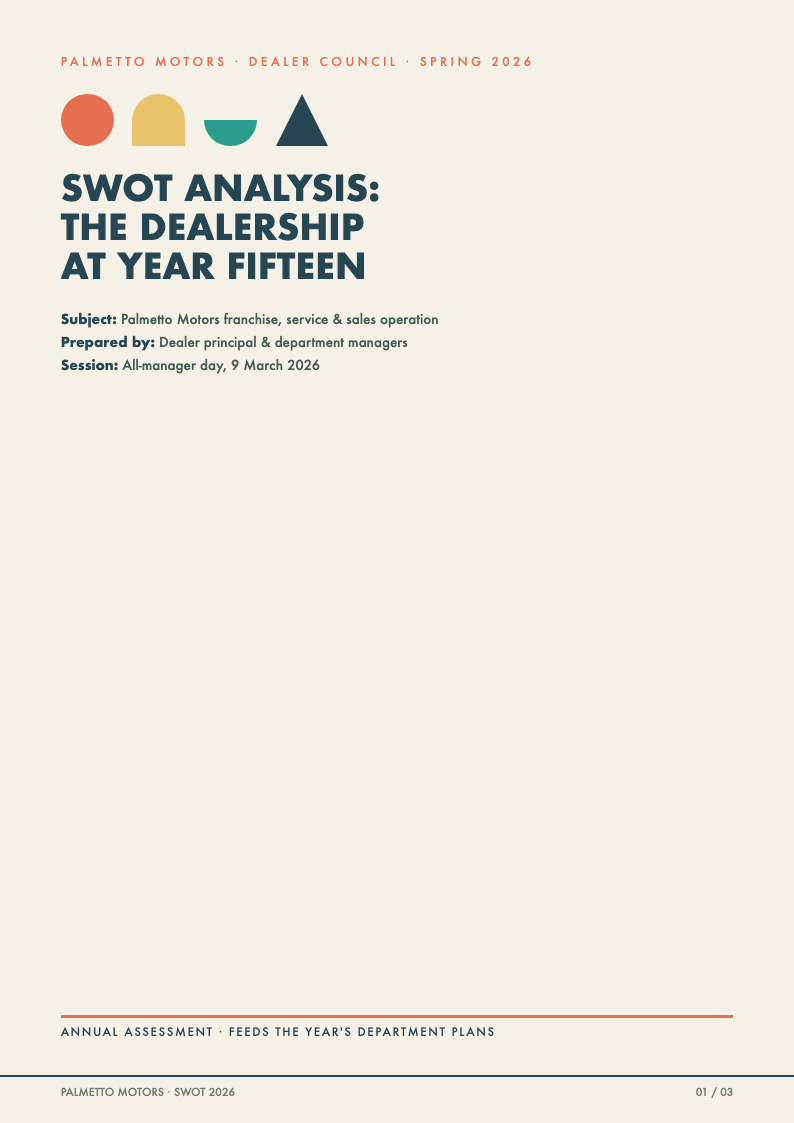 Mid century modern swot analysis